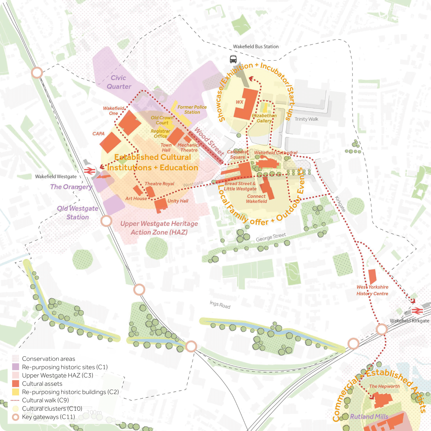 An interactive blueprint